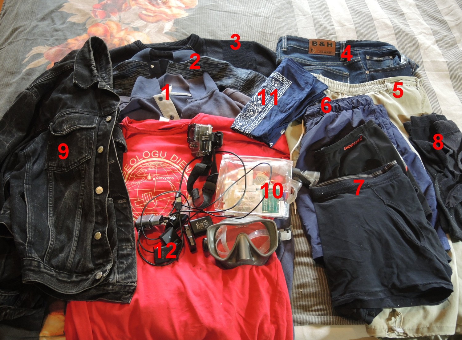 what to bring to a trip to Morocco