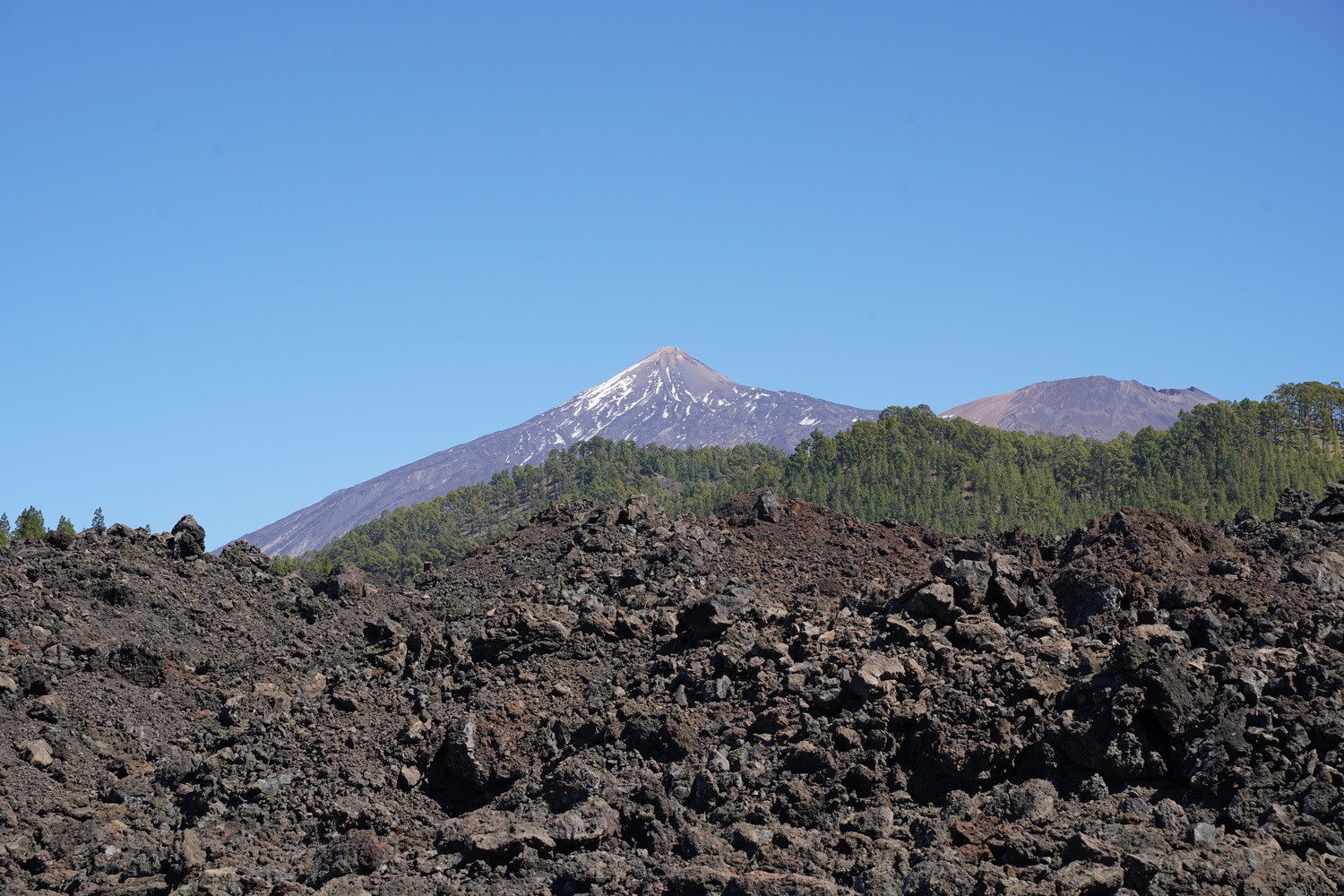 Things to do in Tenerife