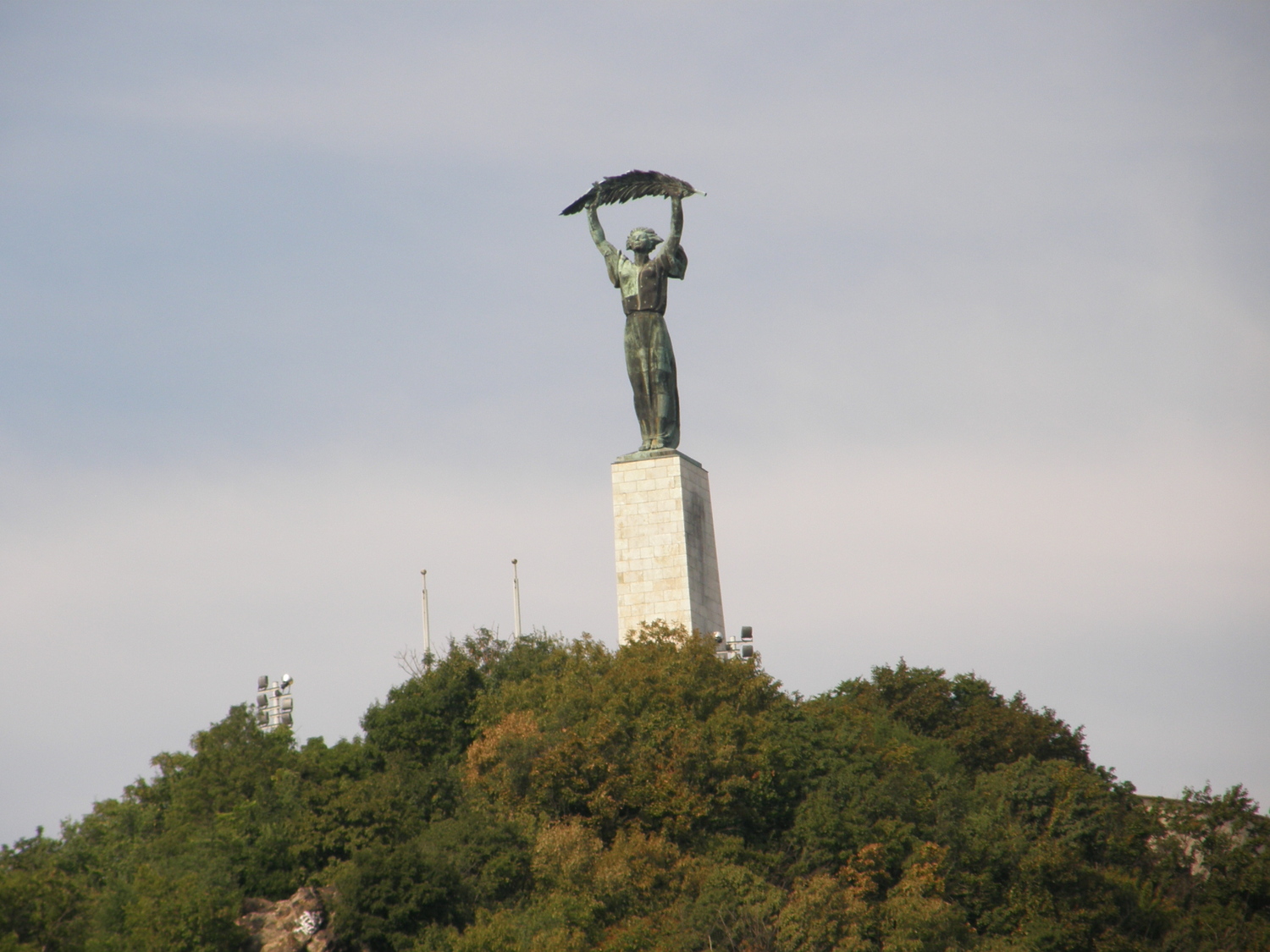 Budapest attractions
