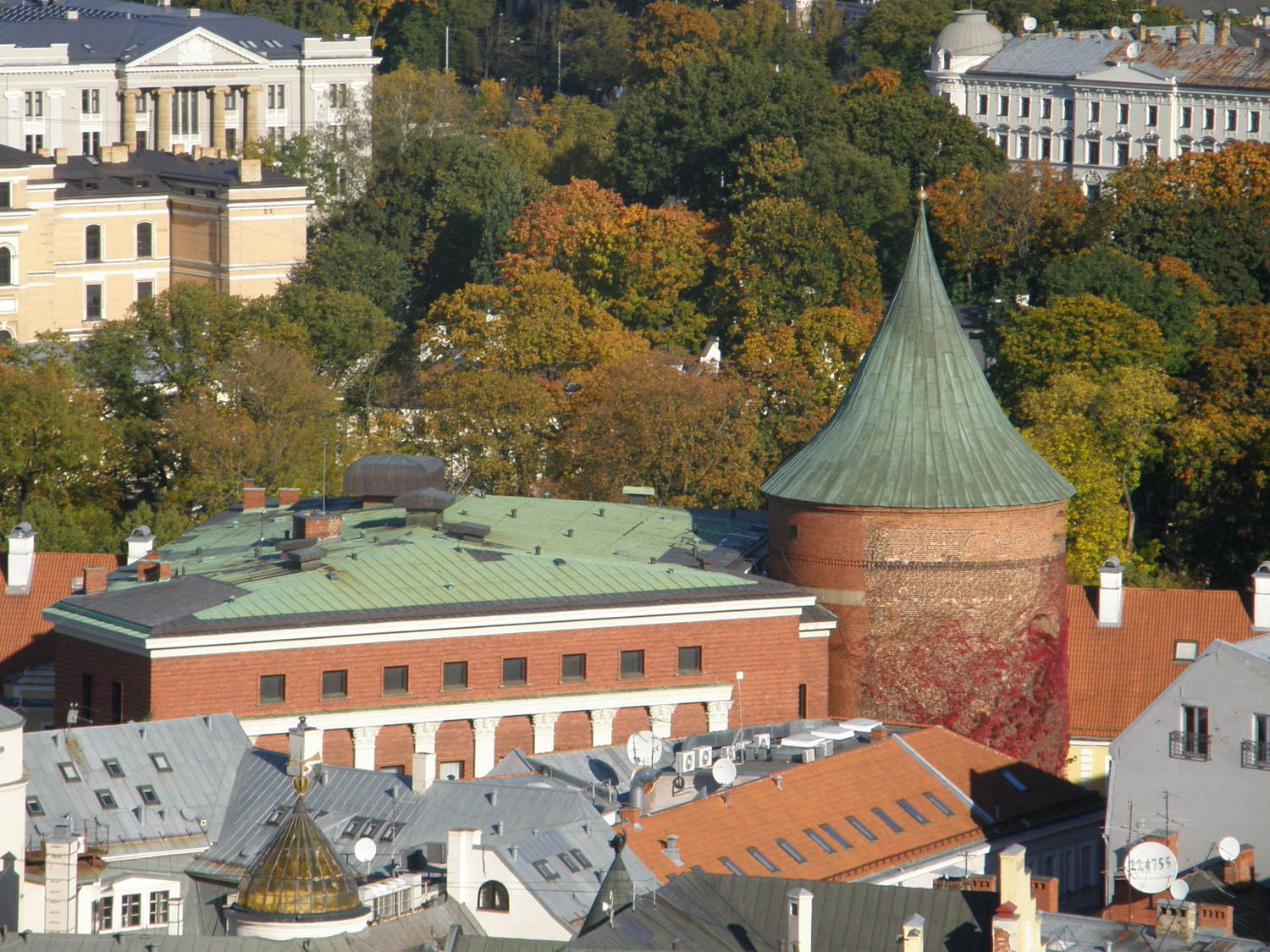 Intresting places to visit in Riga